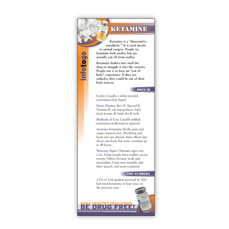 Ketamine Rack Card