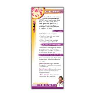 Gonorrhea Rack Card
