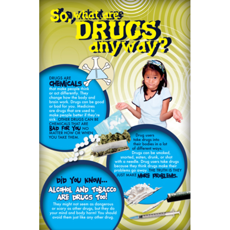 So, What are Drugs Anyway?