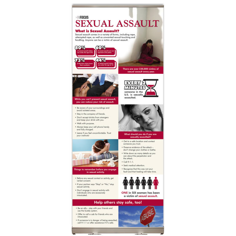 InFocus: Sexual Assault Presentation Display