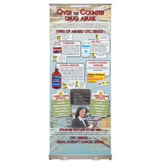 Over the Counter Drug Abuse Presentation Display