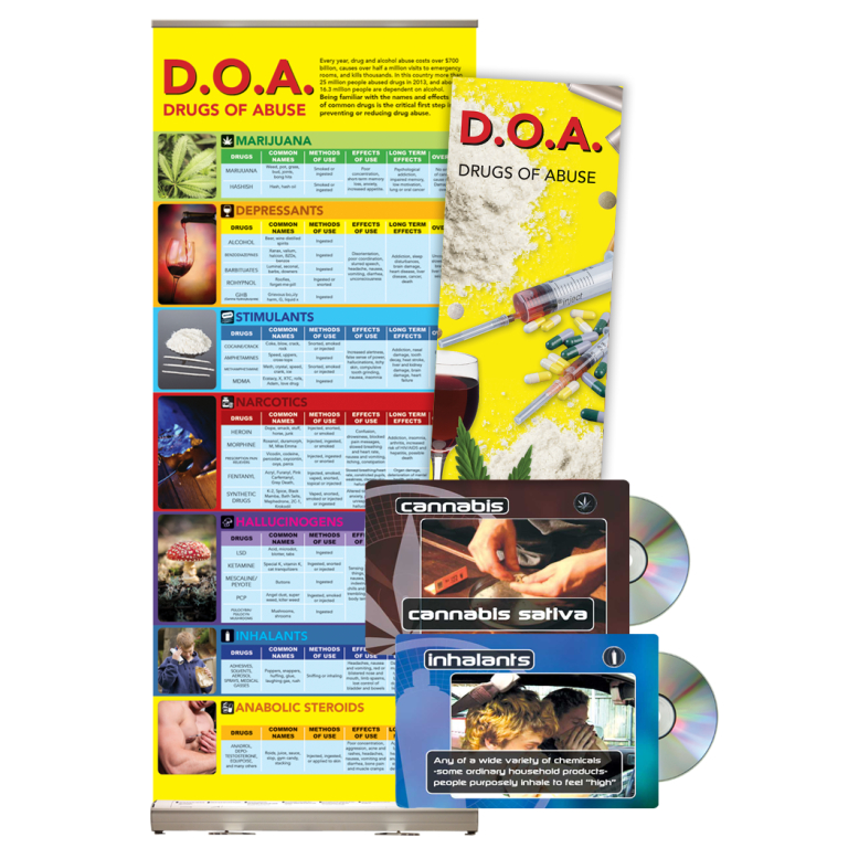 Drugs of Abuse Package