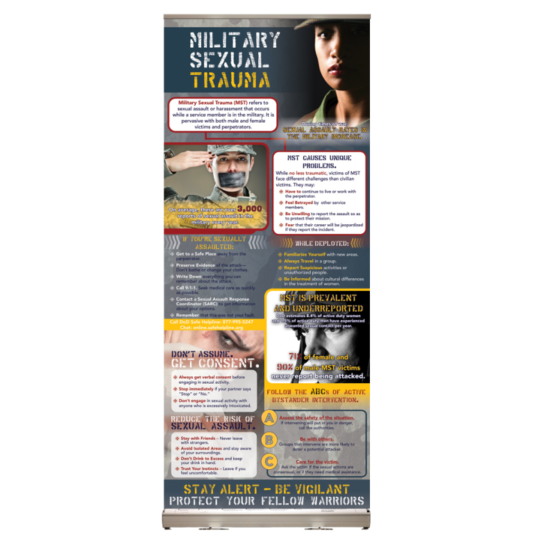 Military Sexual Trauma Presentation Display