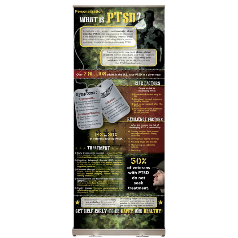 PTSD Retractable Display