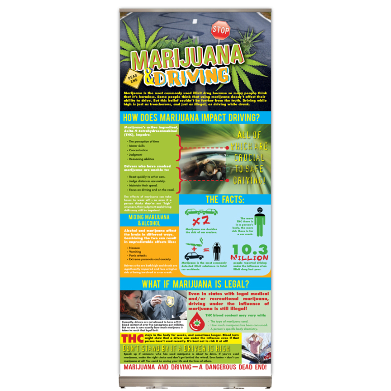 Marijuana and Driving Retractable Display