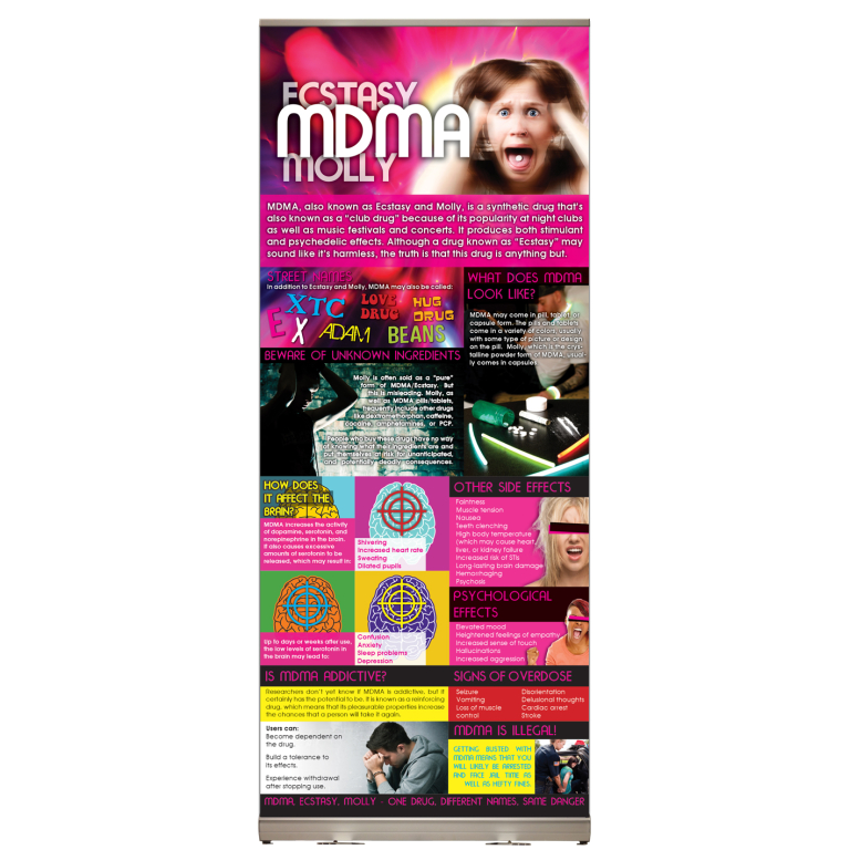 Ecstasy MDMA Retractable Display