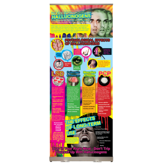 Hallucinogens Retractable Display
