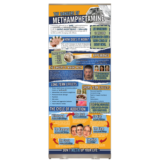 The Dangers of Methamphetamine Retractable Display