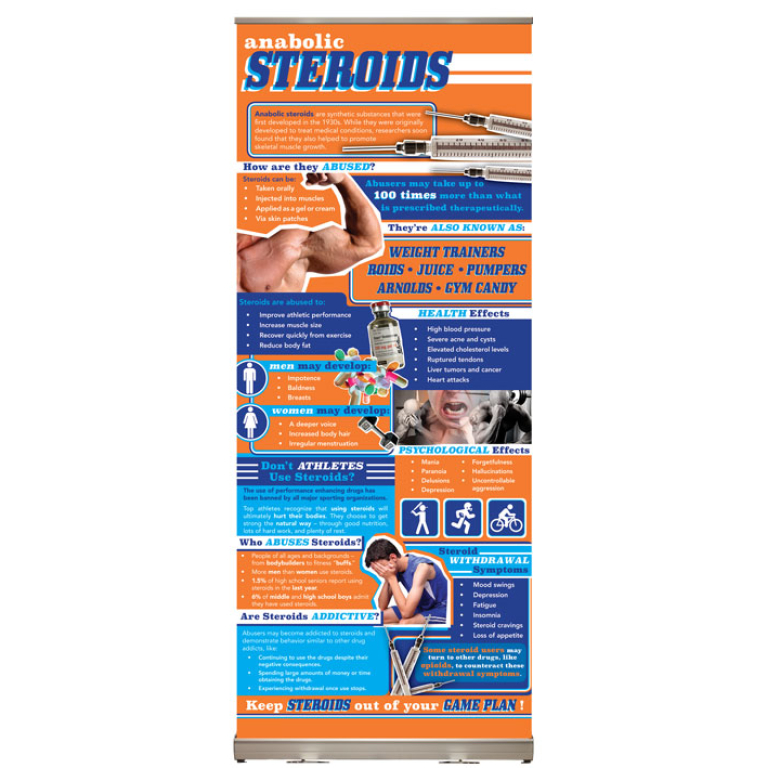 Anabolic Steroids Presentation Display-0