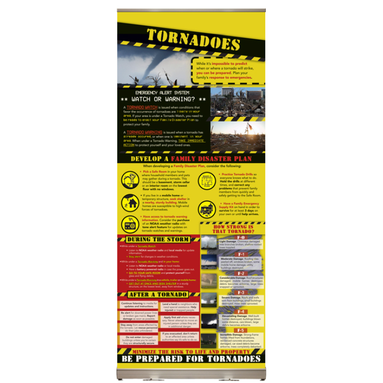 Tornadoes Presentation Display