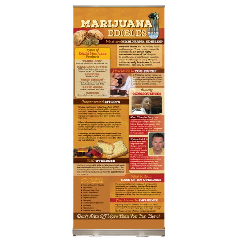 Marijuana Edibles Presentation Display