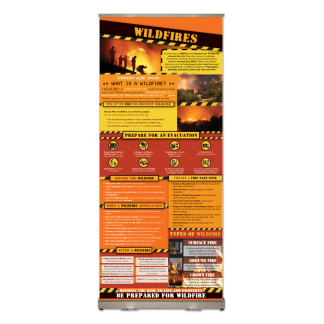 Wildfire Safety and Preparedness Retractable Display