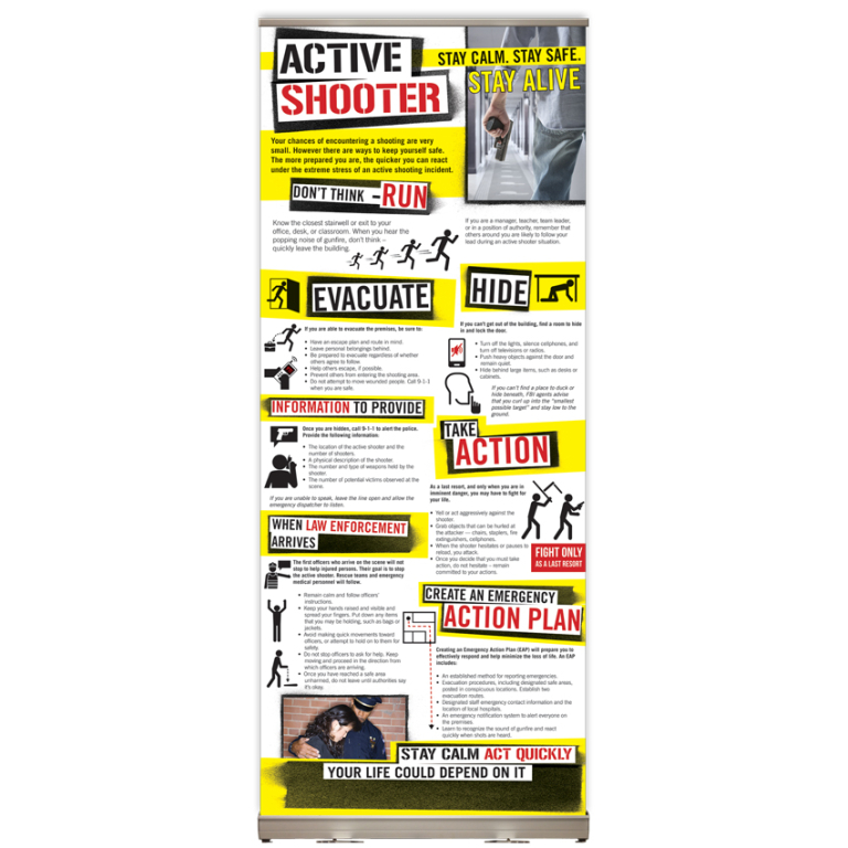 Active Shooter Presentation Display