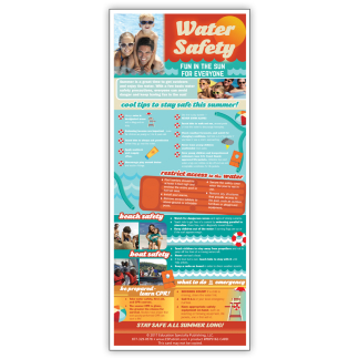 Water Safety Presentation Card
