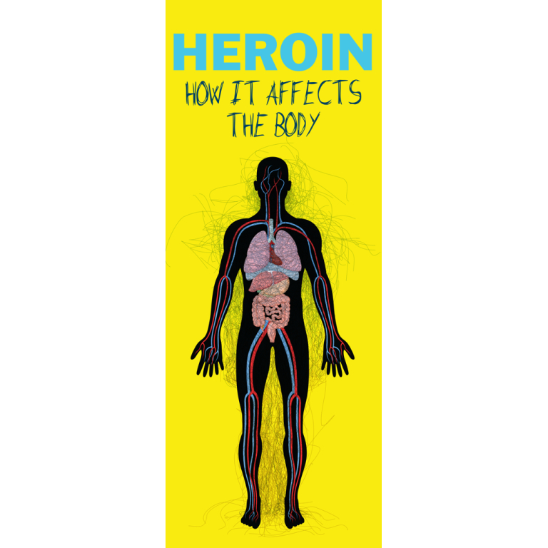how heroin affects the body pamphlet