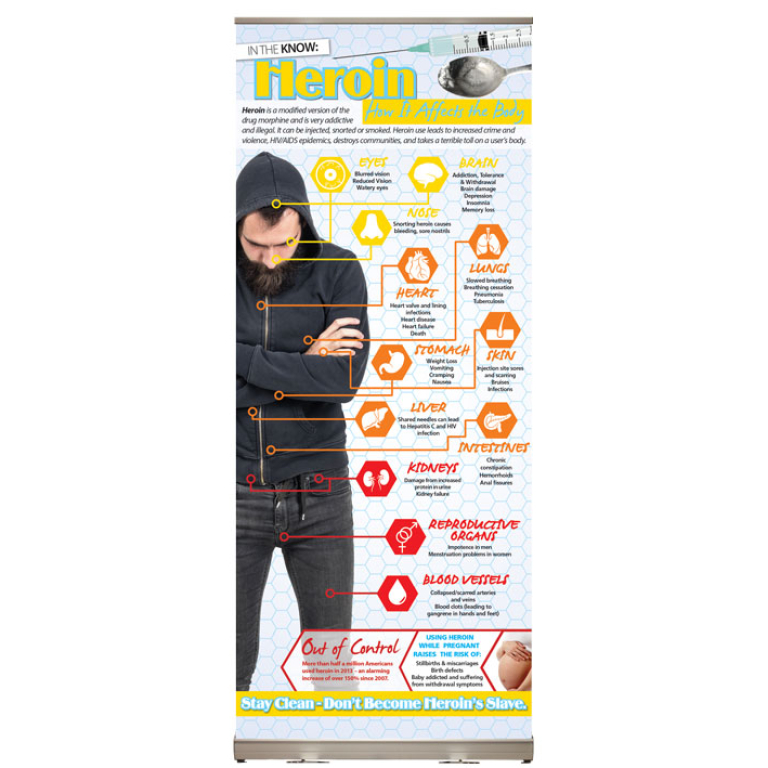 Heroin: How It Affects the Body Presentation Display