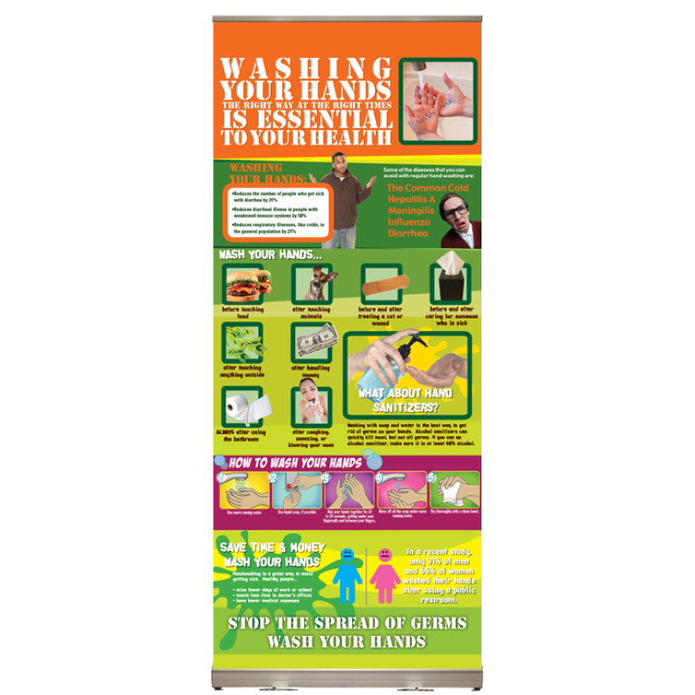 Washing Your Hands Presentation Display