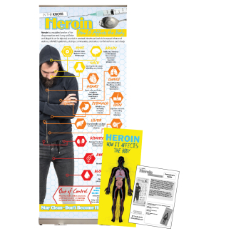 Heroin: How It Effects the Body Package
