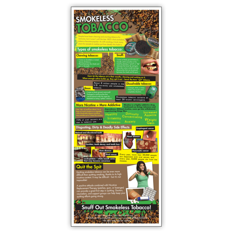 Smokeless Tobacco Information Card