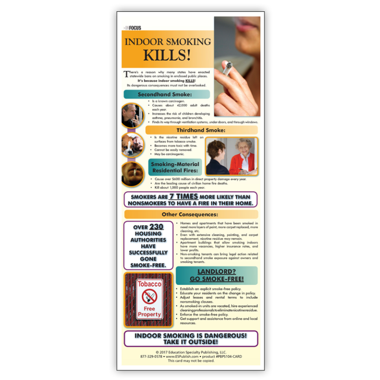 Indoor Smoking Kills! Presentation Card