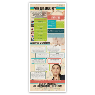 Why Quit Smoking? Presentation Card