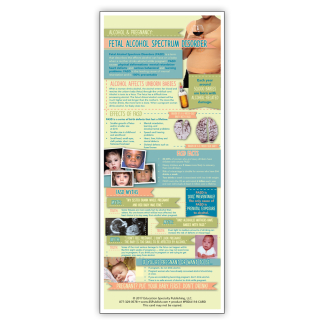 Alcohol & Pregnancy: Fetal Alcohol Spectrum Disorder Presentation Card