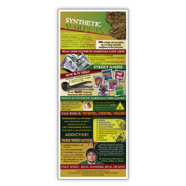 Synthetic Marijuana Presentation Card