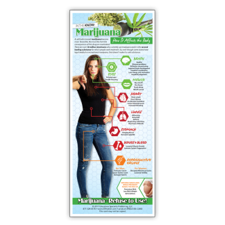 negative effects of marijuana on the Body Rack Card