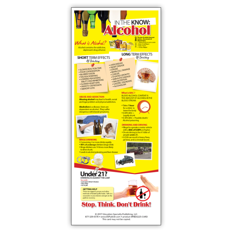 Alcohol Awareness Presentation Cards