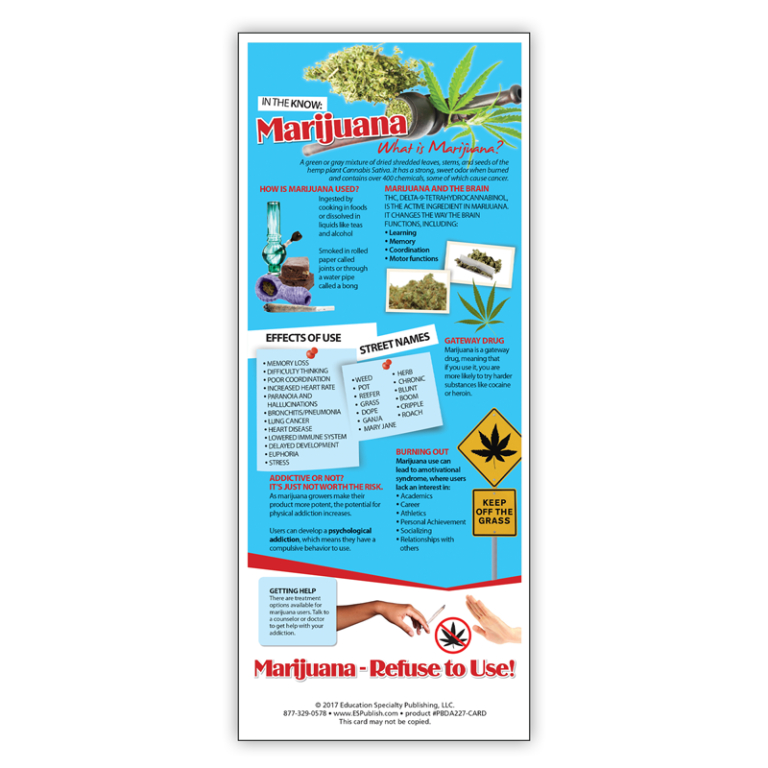 In The Know: Marijuana Presentation Card