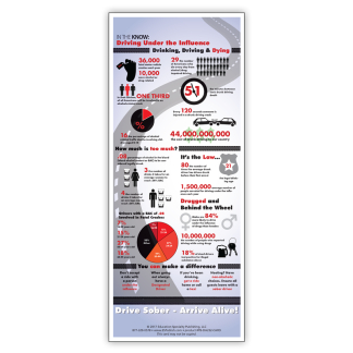Drinking and Driving DUI Card
