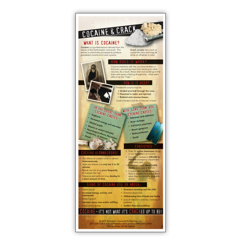 In the Know: Cocaine and Crack Presentation Card