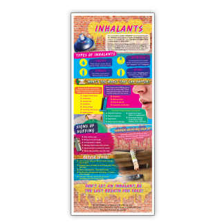 Inhalants Presentation Card