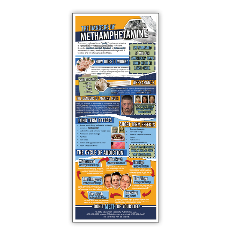 Methamphetamine Prevention Card
