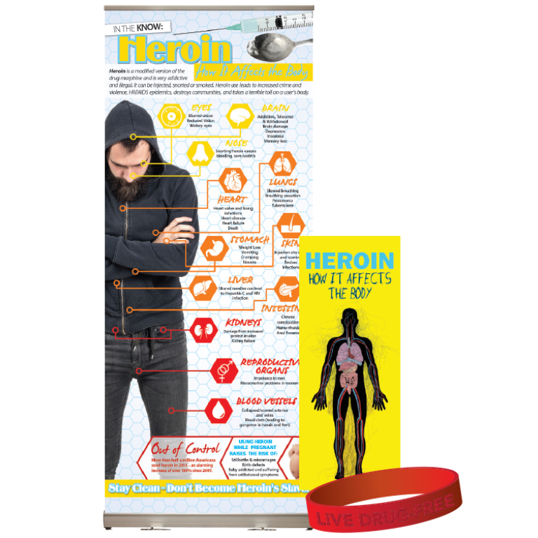 Heroin: How It Effects the Body Package