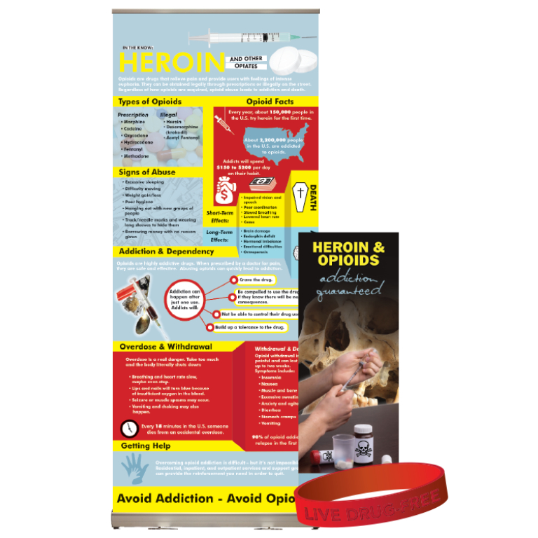 Heroin and Opioid Addiction Package