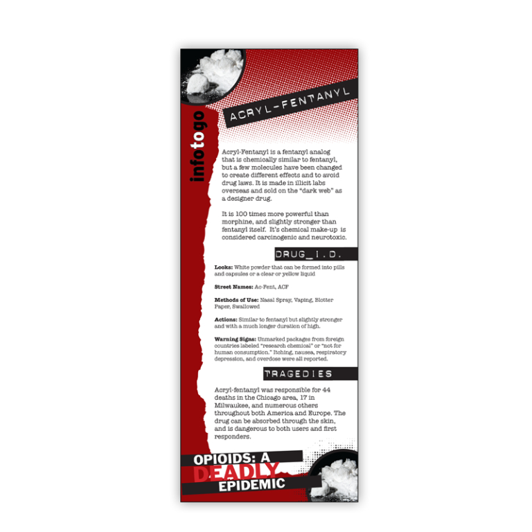 Acryl-Fentanyl Rack Card