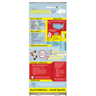 Heroin and Opioids Retractable Display
