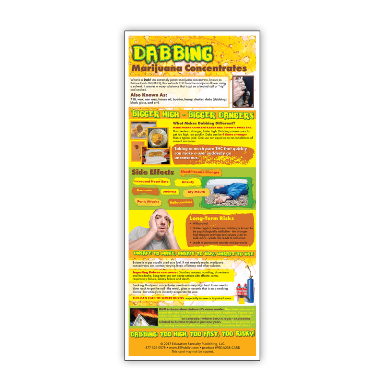 dabbing marijuana presentation card