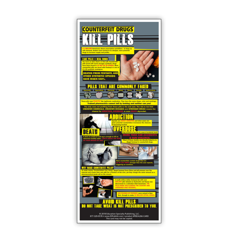 Counterfeit Drugs Presentation Cards