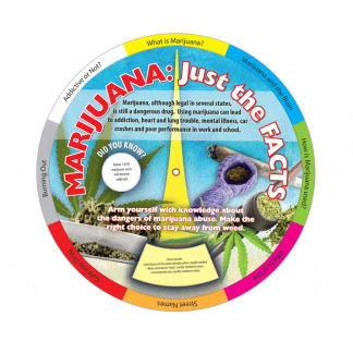 marijuana facts information wheels