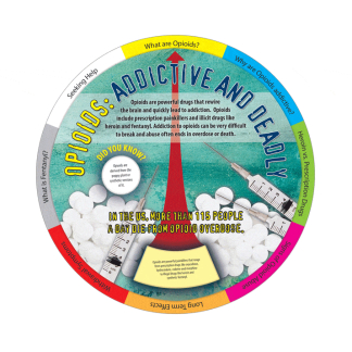 Opioids Information