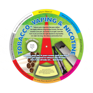 Tobacco, Vaping & Nicotine Information Wheel