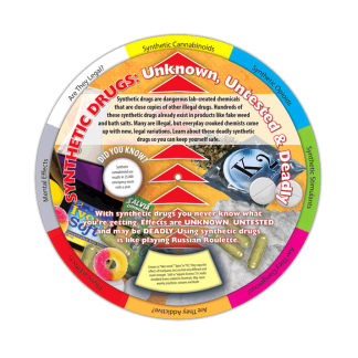 synthetic drug information wheels