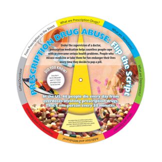 Prescription Drugs Information Wheels