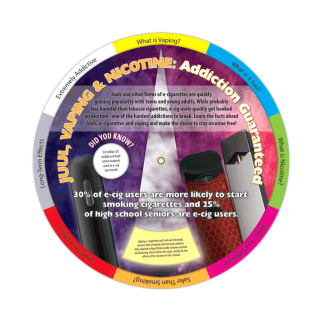 vaping and nicotine information wheel