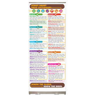 Drug Dictionary Retractable Display