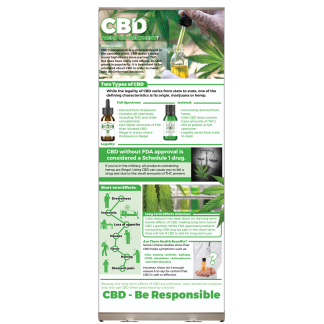 Cannabidiol (CBD) Presentation Display