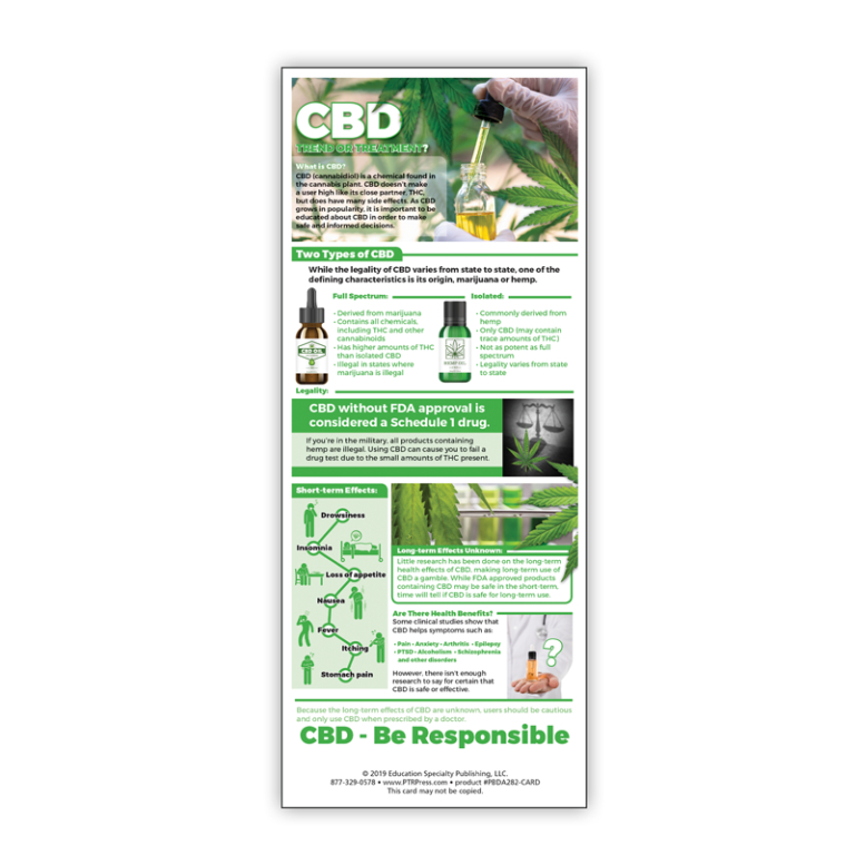 Cannabidiol CBD Trend or Treatment Presentation Card