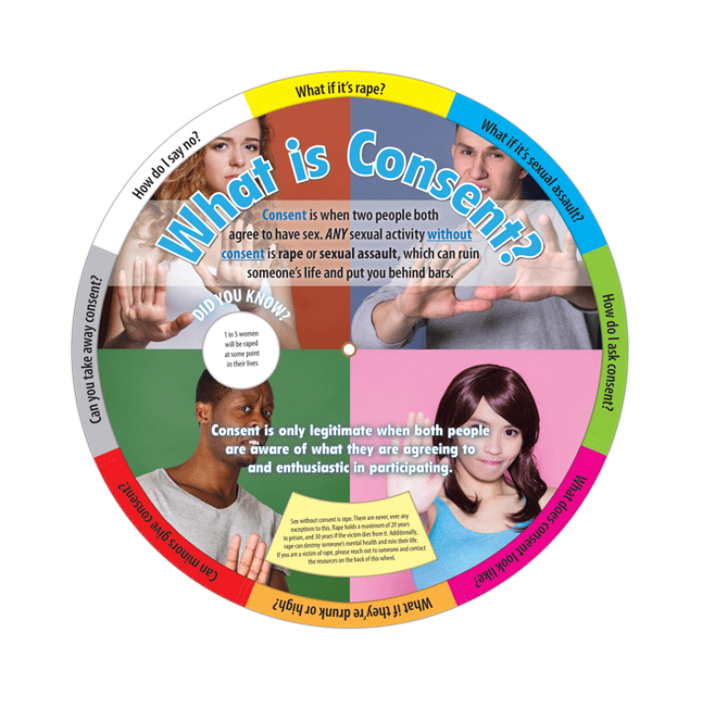 what is consent information wheels